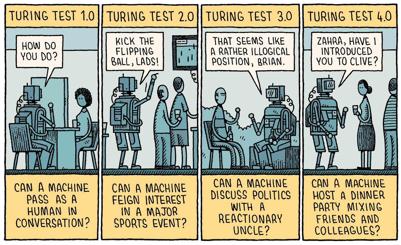 Evolution of the Turing Test